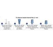 For Narrow Implant H2.1