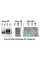 Dental Implant Machine + 50 implants + 50 Titanium Abutments + 50 Healing Abutments + 2 Surgical kits + Practically installing 20 implants